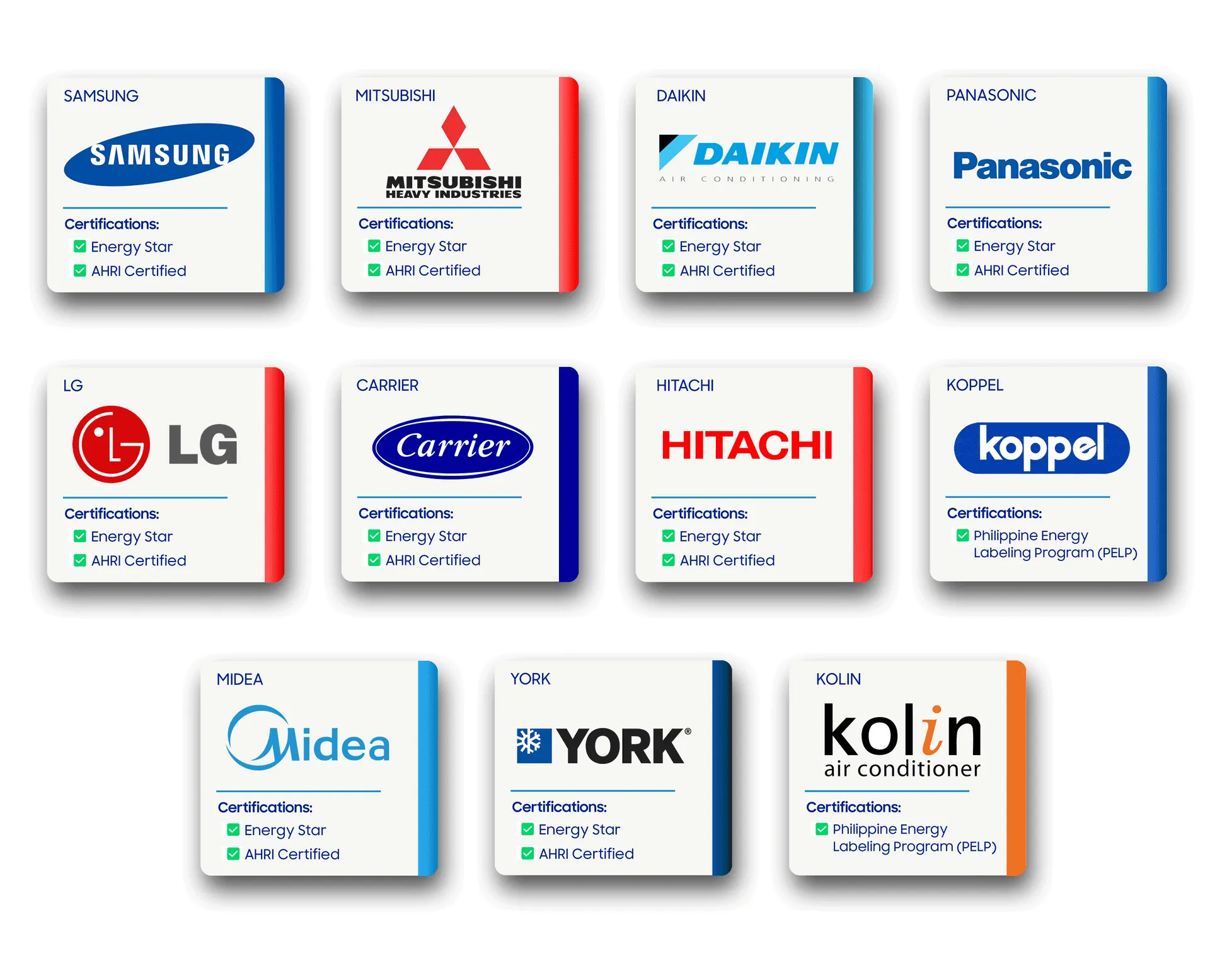 Authorized aircon brands with certifications — Samsung, Mitsubishi, Daikin, Panasonic, LG, Carrier, Hitachi, Koppel, Midea, York, Kolin